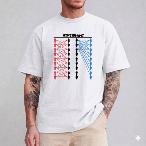 Dating strategie shirt - dating, t-shirt